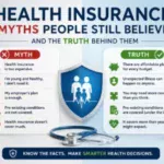 Health Insurance Myths